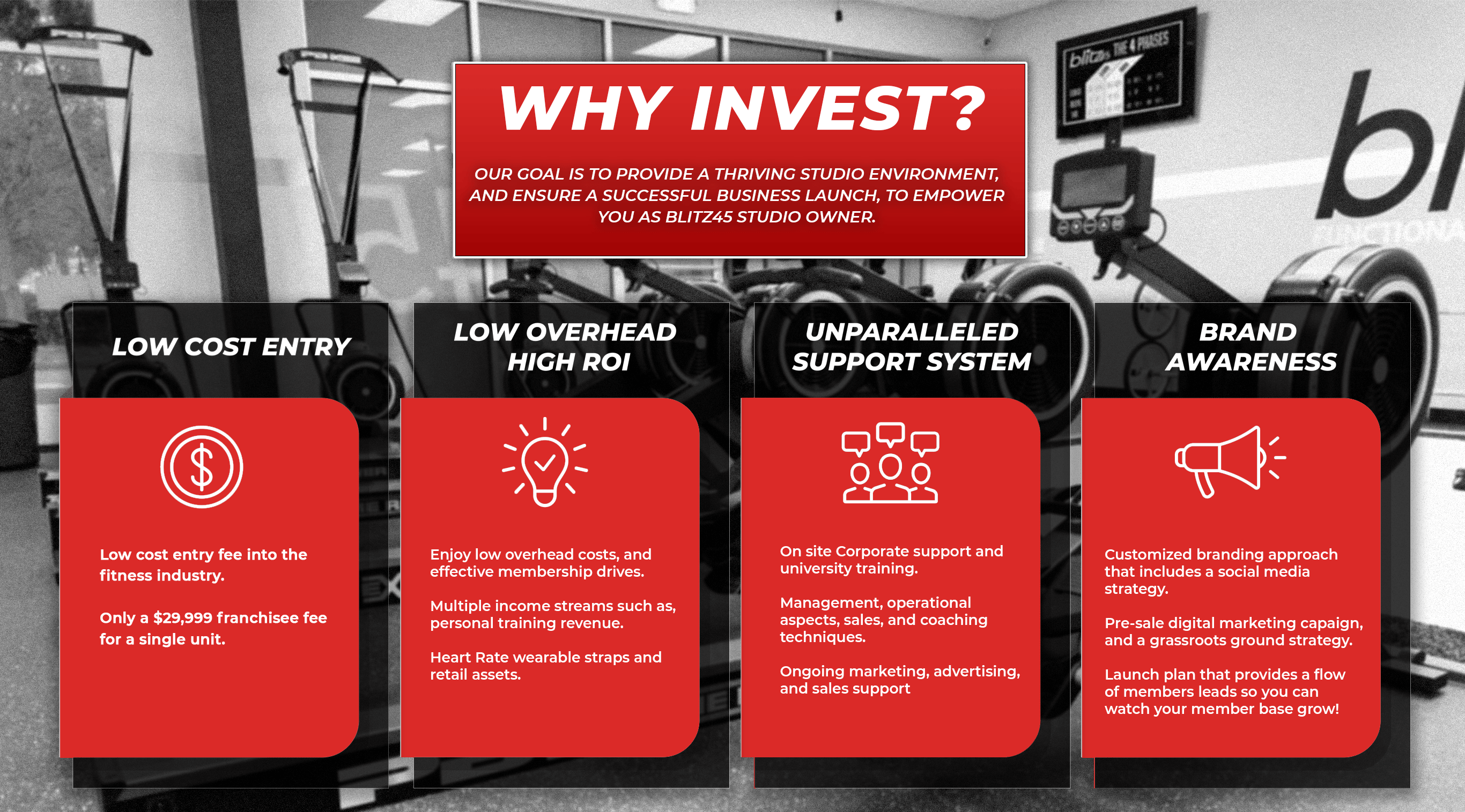 Why invest-Low cost entry-Low Overhead high roi-Unparalleled support system-Brand Awareness-Blitz45